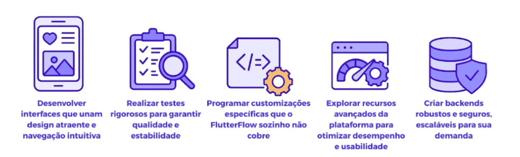 como criar app flutterflow