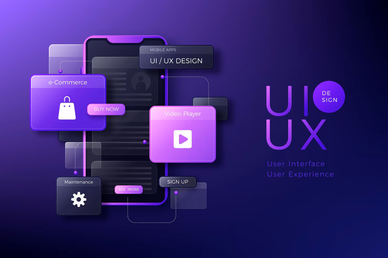 Ilustração de design UX e UI com Dreamflow.